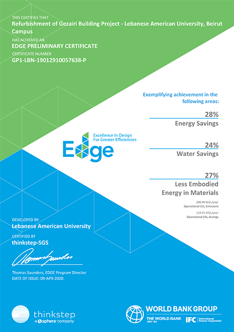 Gezairi's EDGE Certificate for Sustainability